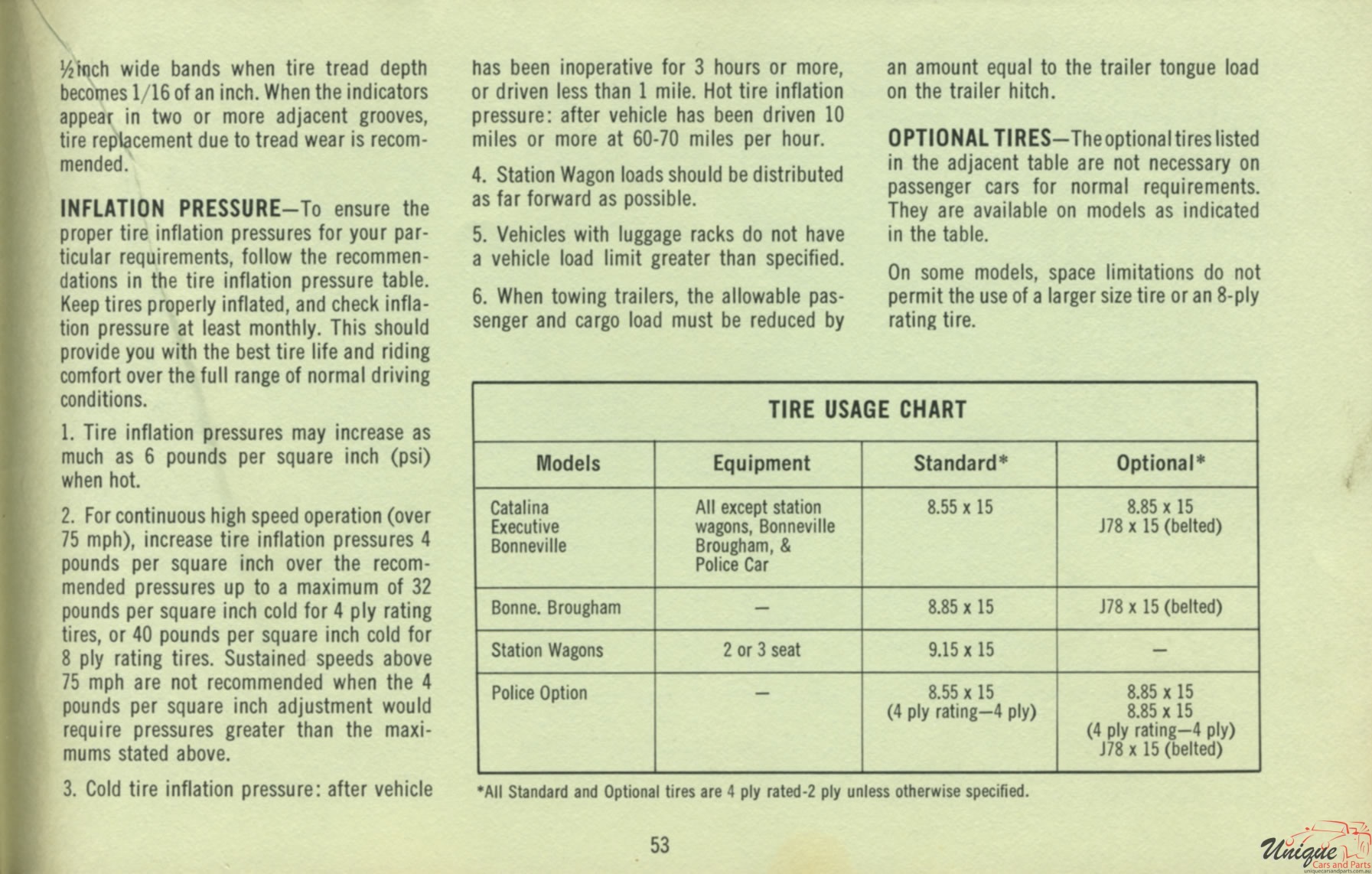 1969 Pontiac Owners Manual Page 46